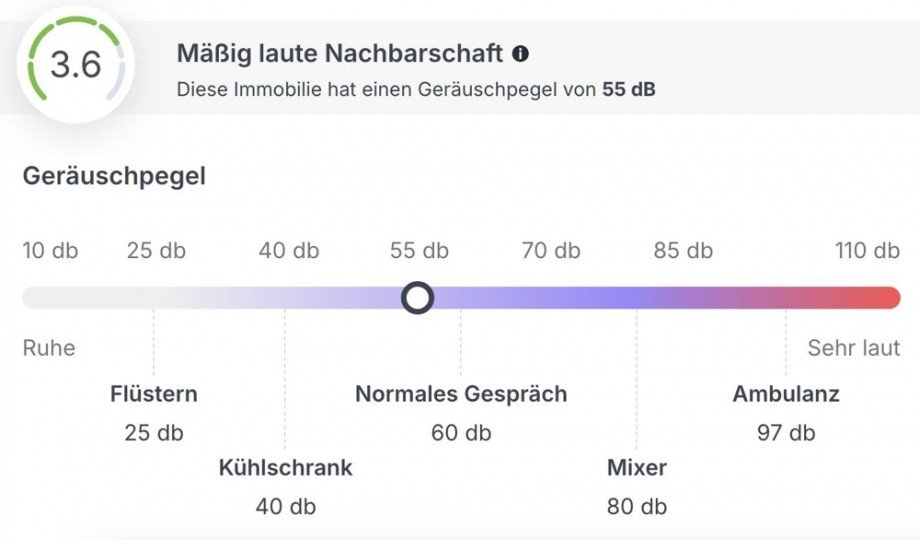 Ger�uschpegel Erdgeschosswohnung Korb