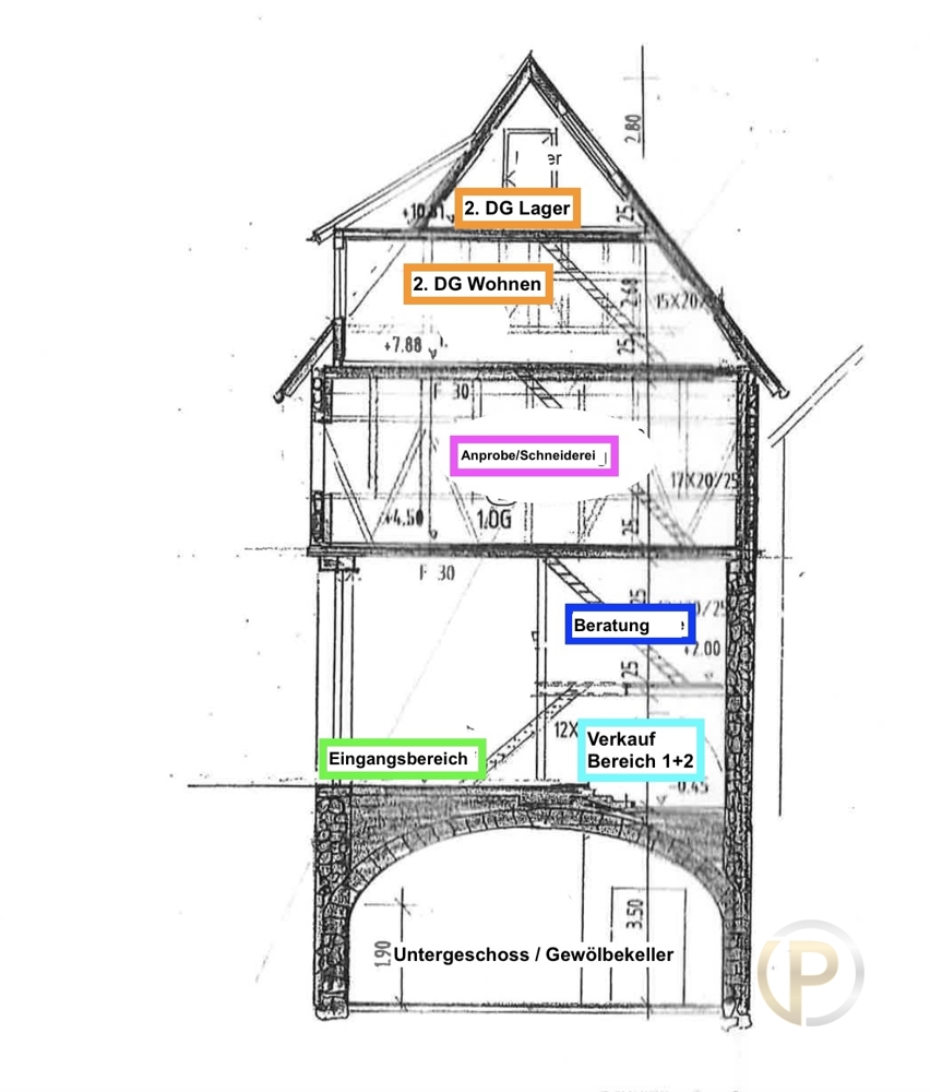 Schnitt 1 - Achse Ost/West Haus Waiblingen