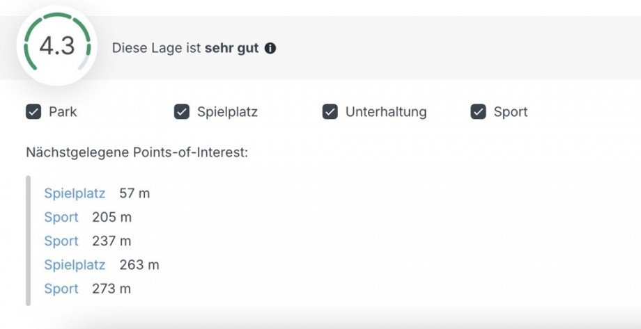 Freizeit Erdgeschosswohnung Korb