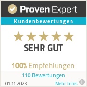 Pfund Immobilien Bewertungssiegel Gastronomie und Wohnung Waiblingen