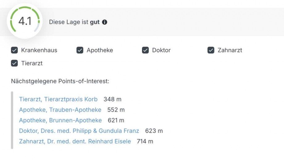Gesundheit Erdgeschosswohnung Korb