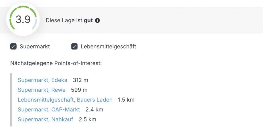 Einkaufen Erdgeschosswohnung Korb